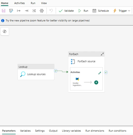 Data Engineering - pipeline Azure Data Factory